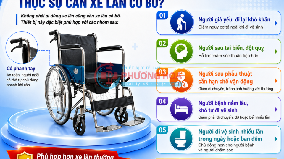 Xe lăn có bô là giải pháp tiện lợi cho người bệnh như thế nào?
