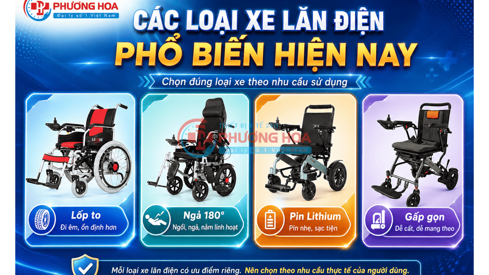 Tính năng nổi bật của các loại xe lăn điện hiện nay