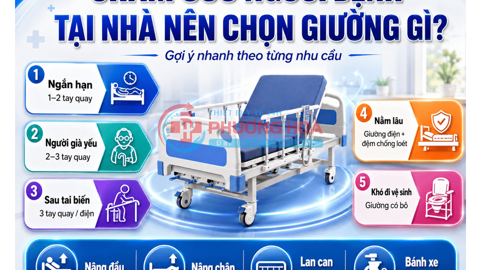 Chăm sóc người bệnh tại nhà nên mua giường bệnh nhân gì?