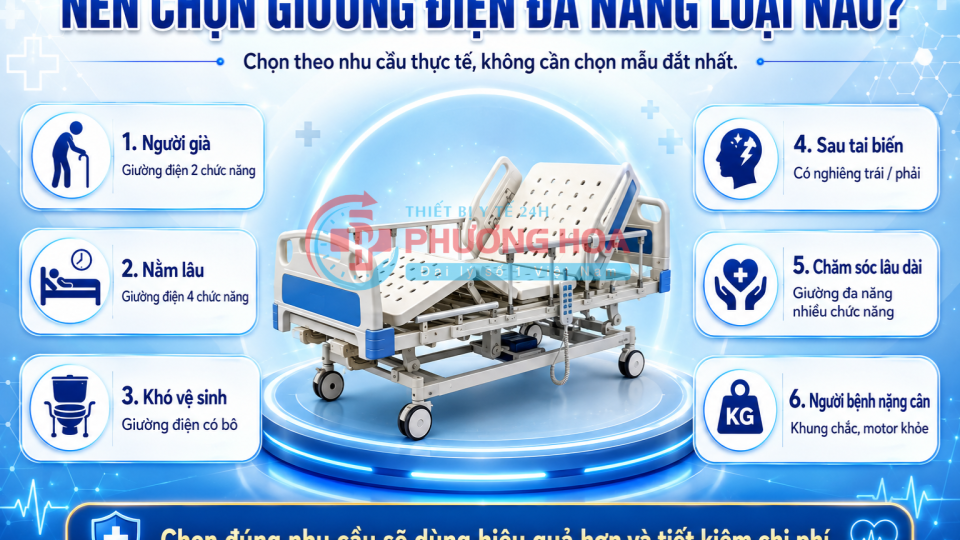 Các tiêu chí quan trọng khi mua giường điện đa năng
