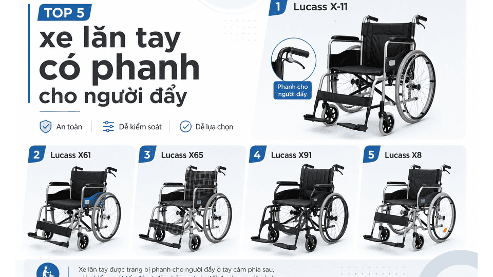 Top 5 xe lăn tay có phanh cho người đẩy an toàn, dễ kiểm soát