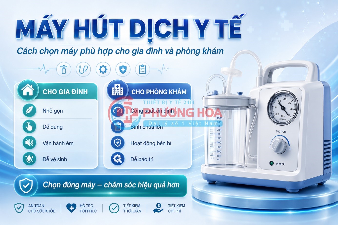 Máy hút dịch y tế